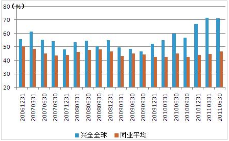 "兴业股票三因子过滤系统(stocktriple-factorsfiltersystem,stfs)"